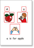 BSL-Alphabet